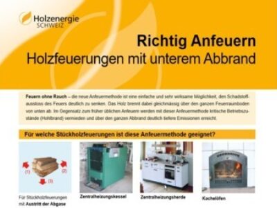 Merkblatt: Richtig Anfeuern (mit unterem Abbrand)